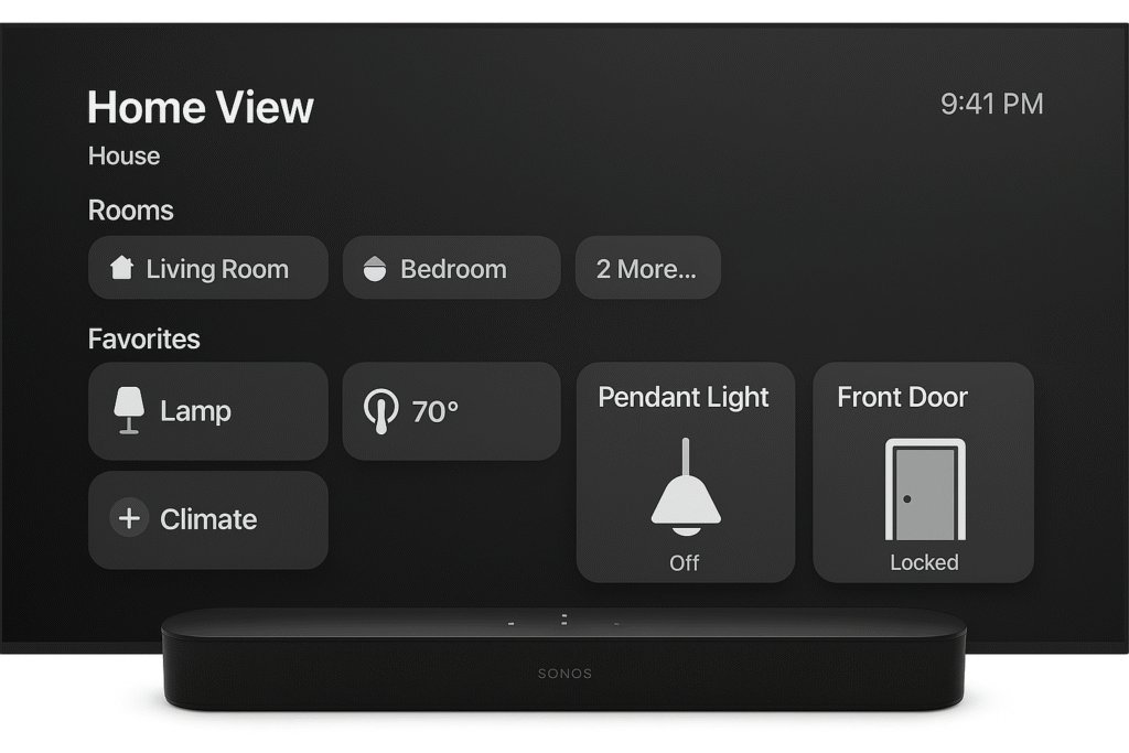 Screenshot of Home View dashboard on Apple TV with accessories shown