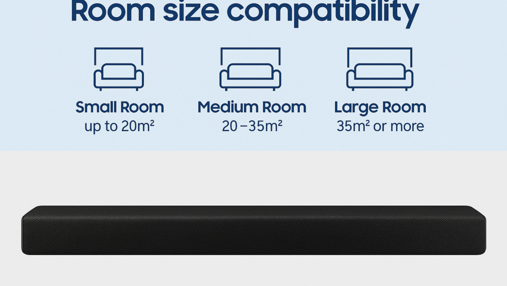Infographic comparing Samsung Q700C vs Q800C soundbars by room size compatibility, showing ideal placement for medium and large rooms.