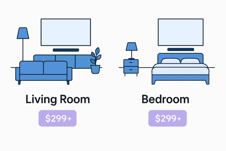 Side-by-side room visualization showing soundbar fit by room type.