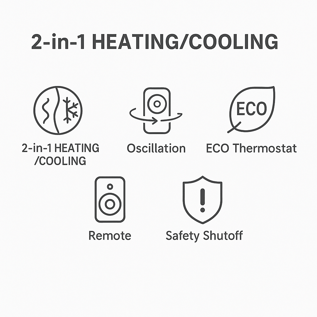 Feature Overlay Image Icons for 2-in-1 heating & cooling, oscillation, remote, ECO thermostat, safety shutoff.