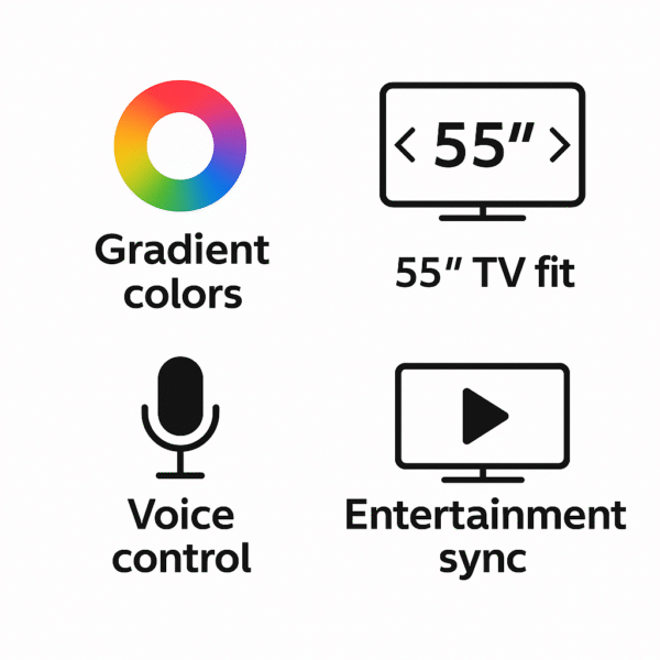 Feature Overlay Image Icons for gradient colors, 55 inch TV fit, voice control, entertainment sync.